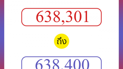 วิธีนับตัวเลขภาษาอังกฤษ 638301 ถึง 638400 เอาไว้คุยกับชาวต่างชาติ
