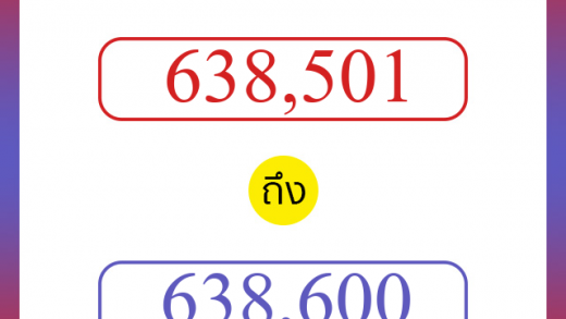 วิธีนับตัวเลขภาษาอังกฤษ 638501 ถึง 638600 เอาไว้คุยกับชาวต่างชาติ