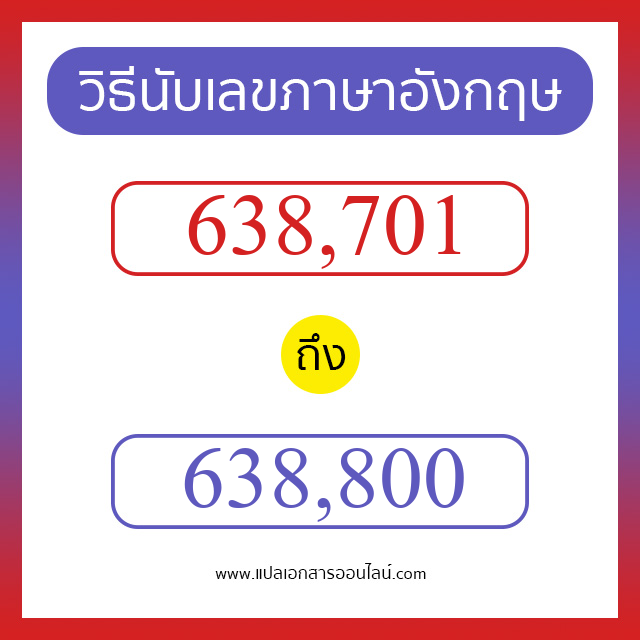 วิธีนับตัวเลขภาษาอังกฤษ 638701 ถึง 638800 เอาไว้คุยกับชาวต่างชาติ