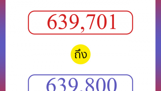 วิธีนับตัวเลขภาษาอังกฤษ 639701 ถึง 639800 เอาไว้คุยกับชาวต่างชาติ
