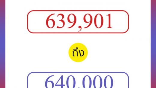 วิธีนับตัวเลขภาษาอังกฤษ 639901 ถึง 640000 เอาไว้คุยกับชาวต่างชาติ