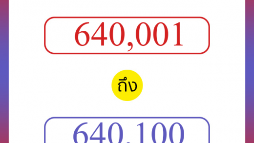 วิธีนับตัวเลขภาษาอังกฤษ 640001 ถึง 640100 เอาไว้คุยกับชาวต่างชาติ