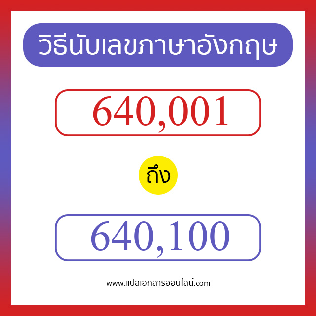 วิธีนับตัวเลขภาษาอังกฤษ 640001 ถึง 640100 เอาไว้คุยกับชาวต่างชาติ