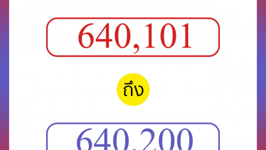 วิธีนับตัวเลขภาษาอังกฤษ 640101 ถึง 640200 เอาไว้คุยกับชาวต่างชาติ