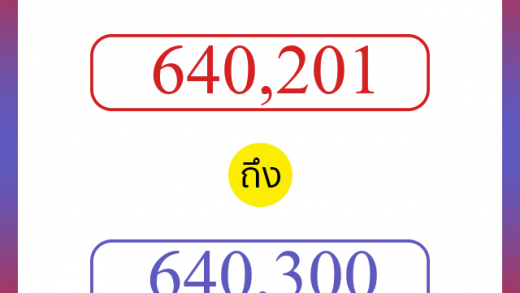 วิธีนับตัวเลขภาษาอังกฤษ 640201 ถึง 640300 เอาไว้คุยกับชาวต่างชาติ