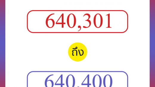 วิธีนับตัวเลขภาษาอังกฤษ 640301 ถึง 640400 เอาไว้คุยกับชาวต่างชาติ