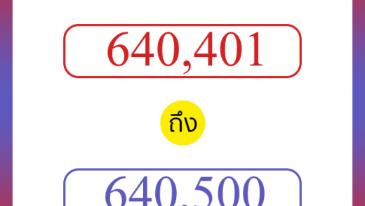 วิธีนับตัวเลขภาษาอังกฤษ 640401 ถึง 640500 เอาไว้คุยกับชาวต่างชาติ