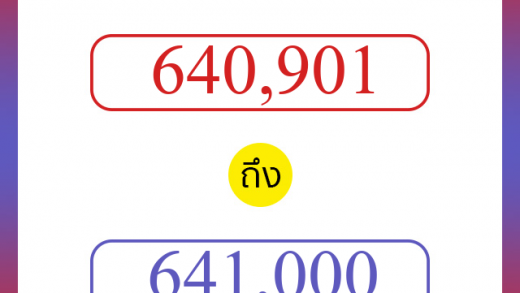 วิธีนับตัวเลขภาษาอังกฤษ 640901 ถึง 641000 เอาไว้คุยกับชาวต่างชาติ