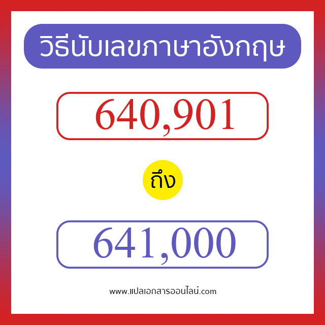 วิธีนับตัวเลขภาษาอังกฤษ 640901 ถึง 641000 เอาไว้คุยกับชาวต่างชาติ