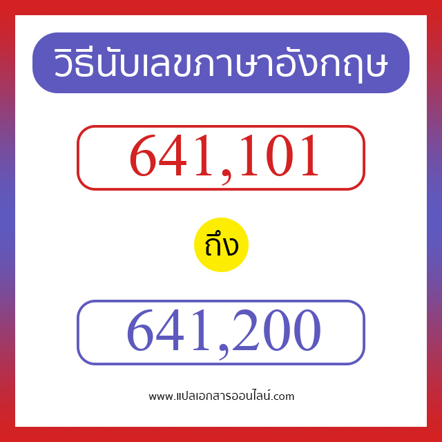 วิธีนับตัวเลขภาษาอังกฤษ 641101 ถึง 641200 เอาไว้คุยกับชาวต่างชาติ