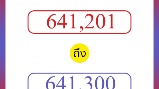 วิธีนับตัวเลขภาษาอังกฤษ 641201 ถึง 641300 เอาไว้คุยกับชาวต่างชาติ