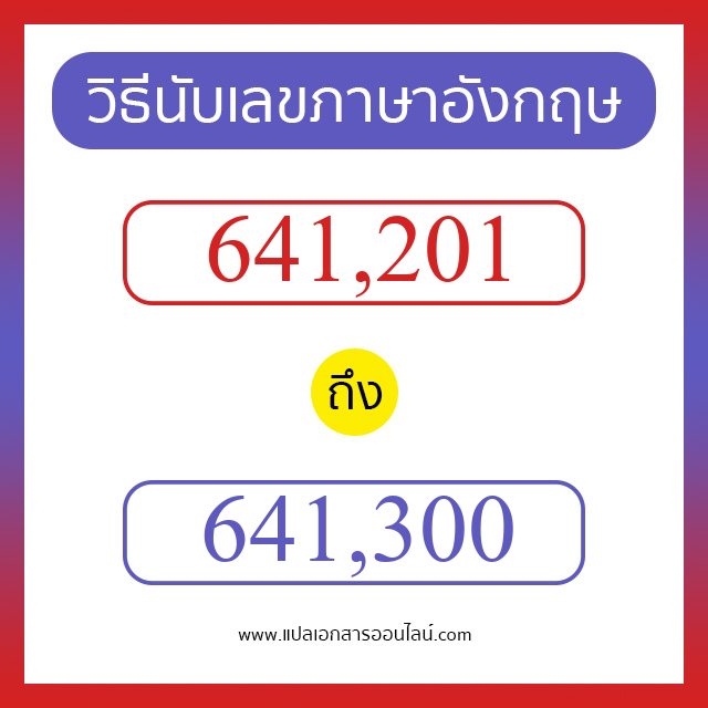 วิธีนับตัวเลขภาษาอังกฤษ 641201 ถึง 641300 เอาไว้คุยกับชาวต่างชาติ