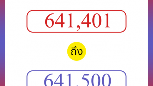 วิธีนับตัวเลขภาษาอังกฤษ 641401 ถึง 641500 เอาไว้คุยกับชาวต่างชาติ
