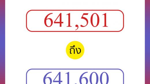 วิธีนับตัวเลขภาษาอังกฤษ 641501 ถึง 641600 เอาไว้คุยกับชาวต่างชาติ