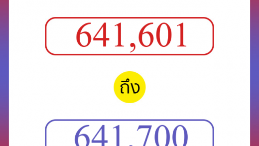 วิธีนับตัวเลขภาษาอังกฤษ 641601 ถึง 641700 เอาไว้คุยกับชาวต่างชาติ