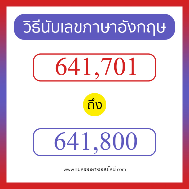 วิธีนับตัวเลขภาษาอังกฤษ 641701 ถึง 641800 เอาไว้คุยกับชาวต่างชาติ