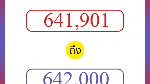 วิธีนับตัวเลขภาษาอังกฤษ 641901 ถึง 642000 เอาไว้คุยกับชาวต่างชาติ