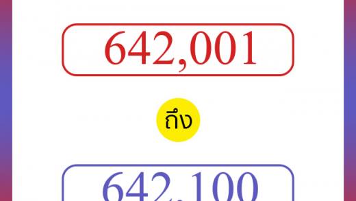 วิธีนับตัวเลขภาษาอังกฤษ 642001 ถึง 642100 เอาไว้คุยกับชาวต่างชาติ