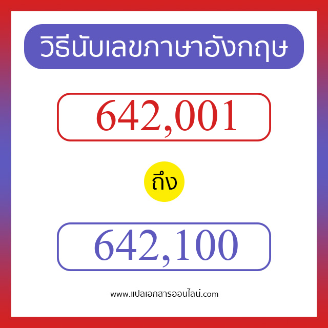 วิธีนับตัวเลขภาษาอังกฤษ 642001 ถึง 642100 เอาไว้คุยกับชาวต่างชาติ