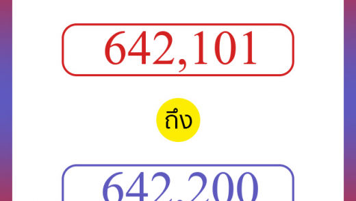 วิธีนับตัวเลขภาษาอังกฤษ 642101 ถึง 642200 เอาไว้คุยกับชาวต่างชาติ