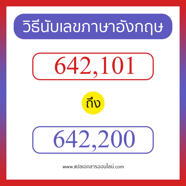 วิธีนับตัวเลขภาษาอังกฤษ 642101 ถึง 642200 เอาไว้คุยกับชาวต่างชาติ