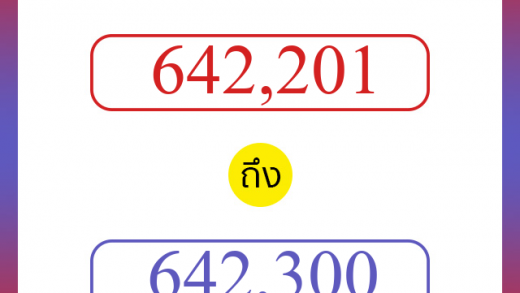 วิธีนับตัวเลขภาษาอังกฤษ 642201 ถึง 642300 เอาไว้คุยกับชาวต่างชาติ