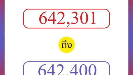 วิธีนับตัวเลขภาษาอังกฤษ 642301 ถึง 642400 เอาไว้คุยกับชาวต่างชาติ