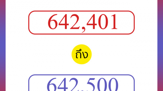 วิธีนับตัวเลขภาษาอังกฤษ 642401 ถึง 642500 เอาไว้คุยกับชาวต่างชาติ