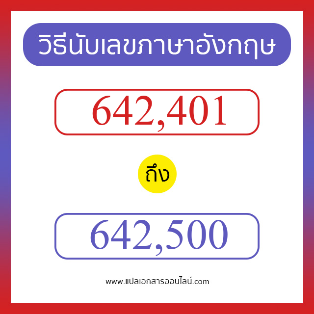 วิธีนับตัวเลขภาษาอังกฤษ 642401 ถึง 642500 เอาไว้คุยกับชาวต่างชาติ