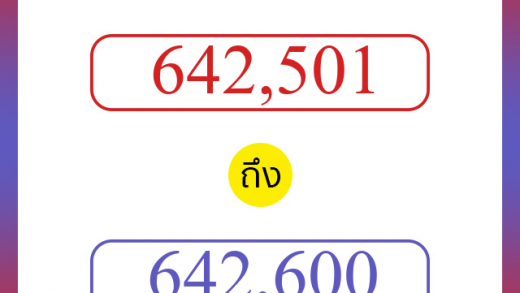วิธีนับตัวเลขภาษาอังกฤษ 642501 ถึง 642600 เอาไว้คุยกับชาวต่างชาติ
