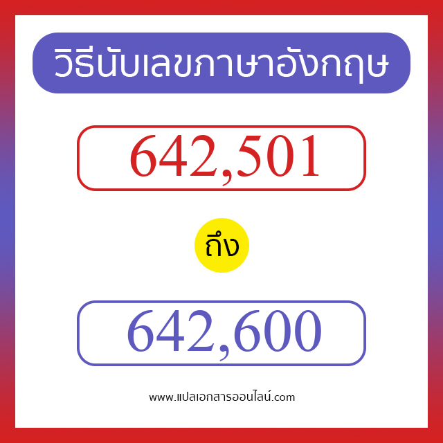 วิธีนับตัวเลขภาษาอังกฤษ 642501 ถึง 642600 เอาไว้คุยกับชาวต่างชาติ