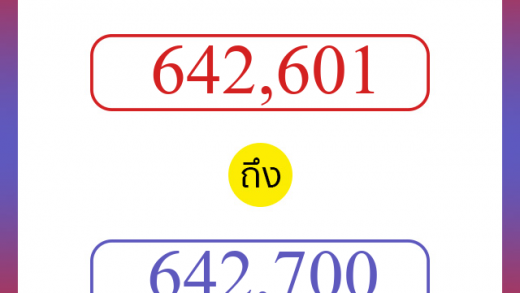 วิธีนับตัวเลขภาษาอังกฤษ 642601 ถึง 642700 เอาไว้คุยกับชาวต่างชาติ