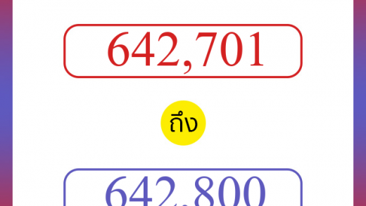 วิธีนับตัวเลขภาษาอังกฤษ 642701 ถึง 642800 เอาไว้คุยกับชาวต่างชาติ