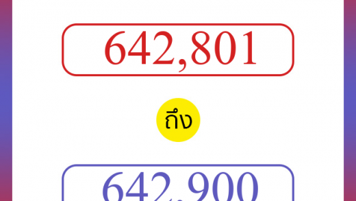 วิธีนับตัวเลขภาษาอังกฤษ 642801 ถึง 642900 เอาไว้คุยกับชาวต่างชาติ