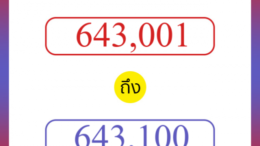 วิธีนับตัวเลขภาษาอังกฤษ 643001 ถึง 643100 เอาไว้คุยกับชาวต่างชาติ