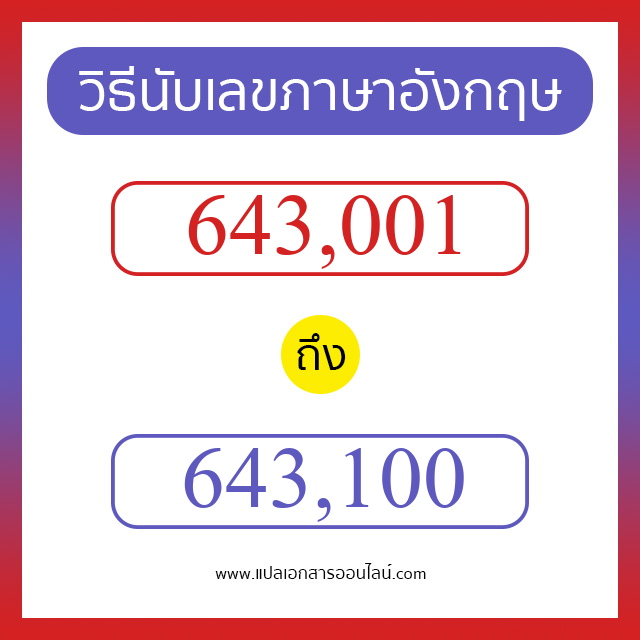 วิธีนับตัวเลขภาษาอังกฤษ 643001 ถึง 643100 เอาไว้คุยกับชาวต่างชาติ