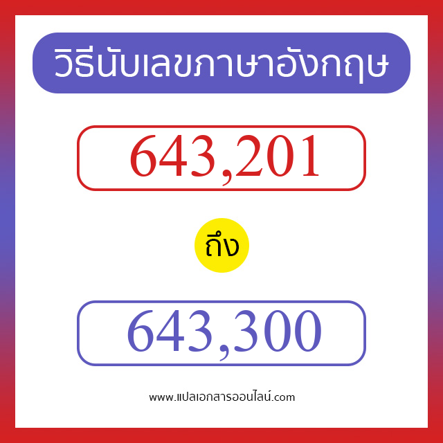 วิธีนับตัวเลขภาษาอังกฤษ 643201 ถึง 643300 เอาไว้คุยกับชาวต่างชาติ