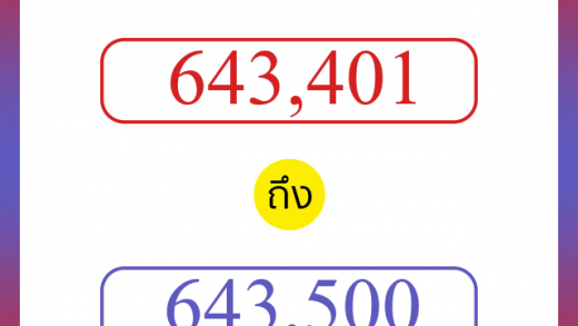 วิธีนับตัวเลขภาษาอังกฤษ 643401 ถึง 643500 เอาไว้คุยกับชาวต่างชาติ