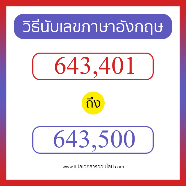 วิธีนับตัวเลขภาษาอังกฤษ 643401 ถึง 643500 เอาไว้คุยกับชาวต่างชาติ