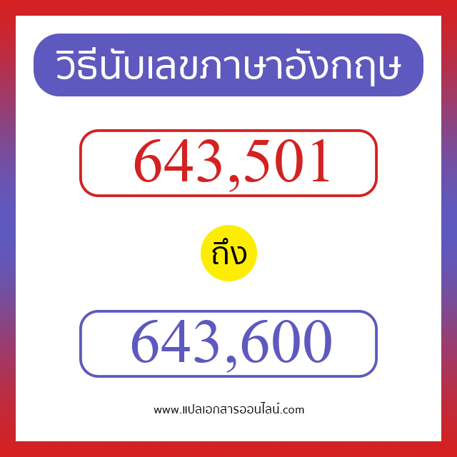 วิธีนับตัวเลขภาษาอังกฤษ 643501 ถึง 643600 เอาไว้คุยกับชาวต่างชาติ