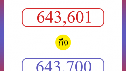 วิธีนับตัวเลขภาษาอังกฤษ 643601 ถึง 643700 เอาไว้คุยกับชาวต่างชาติ