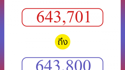 วิธีนับตัวเลขภาษาอังกฤษ 643701 ถึง 643800 เอาไว้คุยกับชาวต่างชาติ