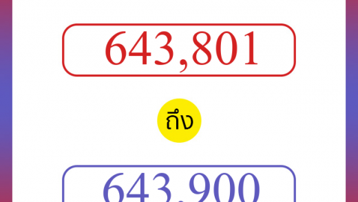 วิธีนับตัวเลขภาษาอังกฤษ 643801 ถึง 643900 เอาไว้คุยกับชาวต่างชาติ
