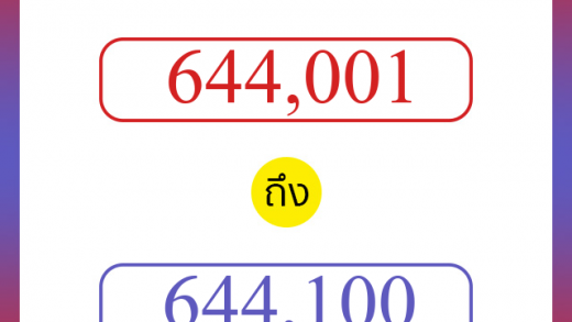 วิธีนับตัวเลขภาษาอังกฤษ 644001 ถึง 644100 เอาไว้คุยกับชาวต่างชาติ