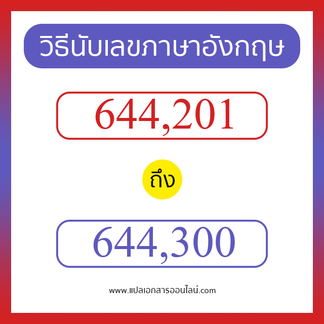 วิธีนับตัวเลขภาษาอังกฤษ 644201 ถึง 644300 เอาไว้คุยกับชาวต่างชาติ