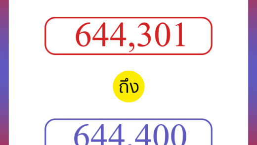 วิธีนับตัวเลขภาษาอังกฤษ 644301 ถึง 644400 เอาไว้คุยกับชาวต่างชาติ