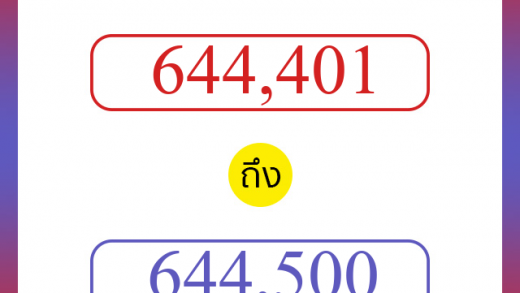 วิธีนับตัวเลขภาษาอังกฤษ 644401 ถึง 644500 เอาไว้คุยกับชาวต่างชาติ