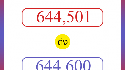 วิธีนับตัวเลขภาษาอังกฤษ 644501 ถึง 644600 เอาไว้คุยกับชาวต่างชาติ