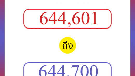 วิธีนับตัวเลขภาษาอังกฤษ 644601 ถึง 644700 เอาไว้คุยกับชาวต่างชาติ