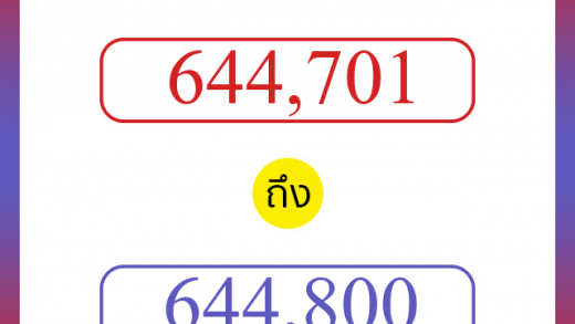 วิธีนับตัวเลขภาษาอังกฤษ 644701 ถึง 644800 เอาไว้คุยกับชาวต่างชาติ